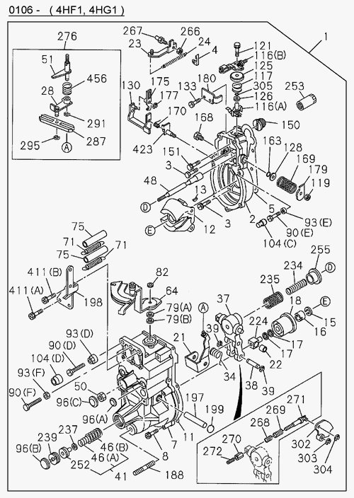 Partial Engine
